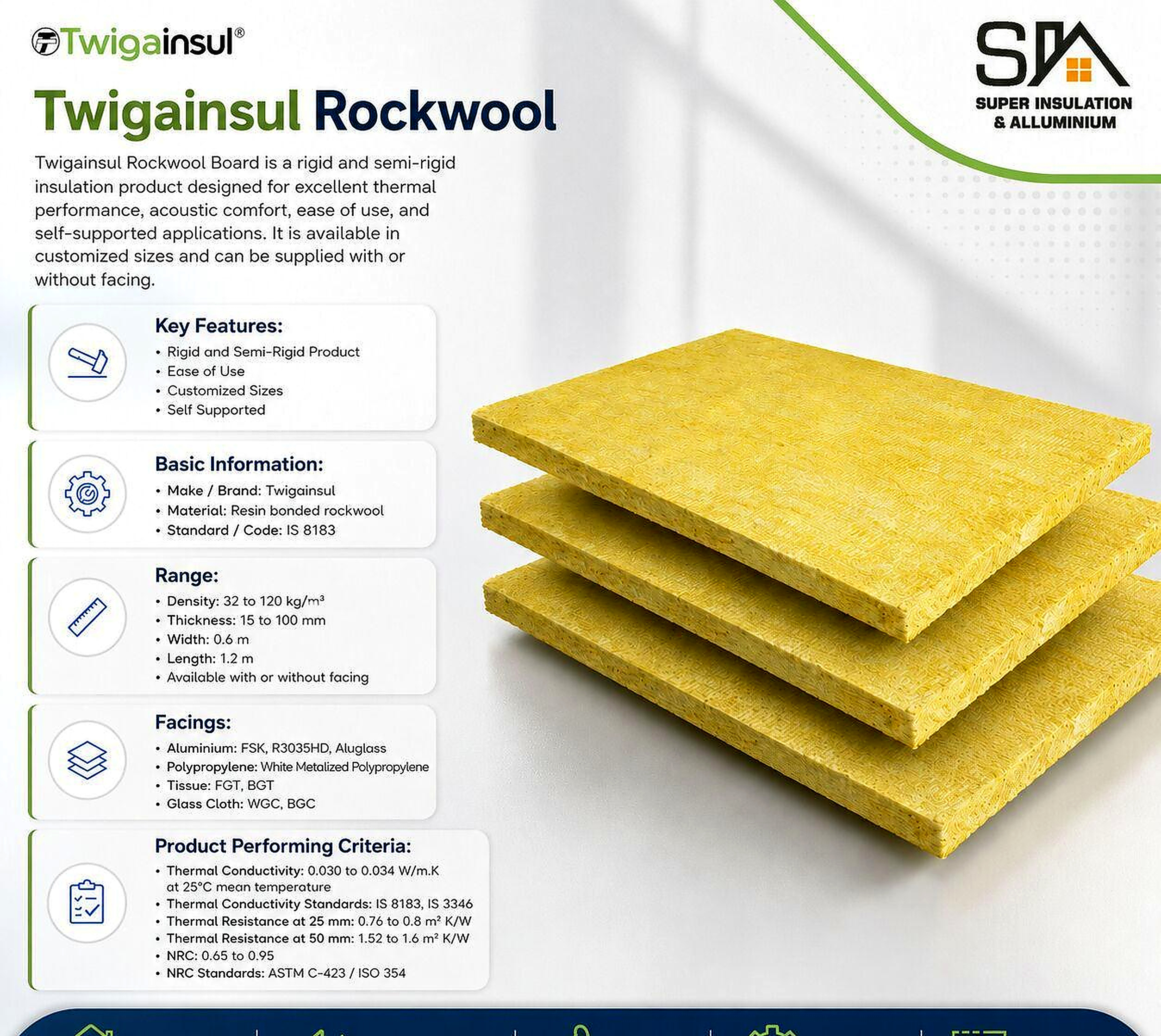 Twiga Rockwool
